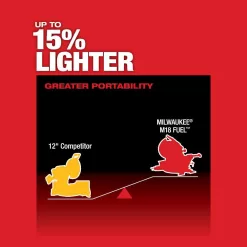 Milwaukee 2739-20 M18 FUEL 18V Lithium-Ion Brushless Cordless 12 in. Dual Bevel Sliding Compound Miter Saw (Tool-Only)