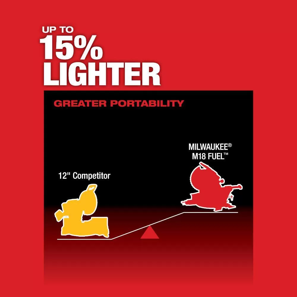 Milwaukee 2739-21HD M18 FUEL 18V Lithium-Ion Brushless Cordless 12 in. Dual Bevel Sliding Compound Miter Saw Kit with One 12.0Ah Battery