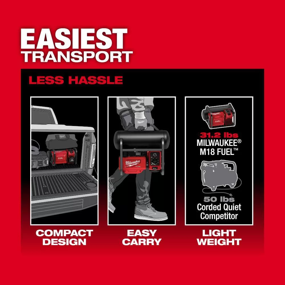 Milwaukee M18 FUEL Brushless Cordless 2 Gal. Compact Quiet Compressor w/M18 FUEL Cordless 7-1/4 in. Rear Handle Circular Saw