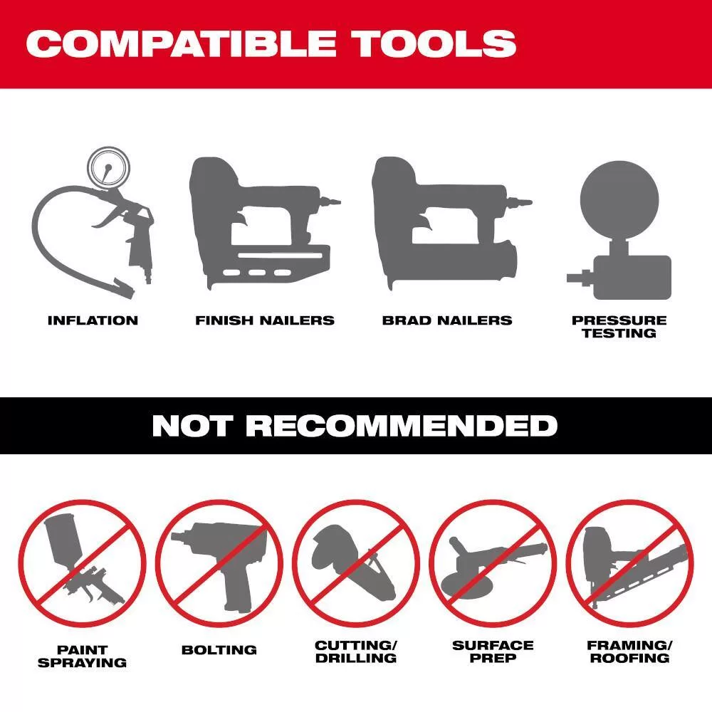 Milwaukee M18 FUEL 18-Volt Lithium-Ion Brushless Cordless 2 Gal. Electric Compact Quiet Compressor Kit W/ 8.0 Ah Battery & Charger