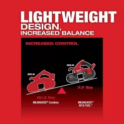 Milwaukee 2829-20-2613-20 M18 FUEL 18V Lithium-Ion Brushless Cordless Compact Bandsaw w/1 in. SDS Plus Rotary Hammer