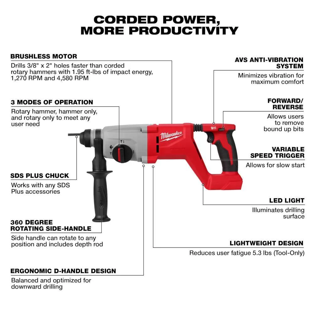 Milwaukee 2829-20-2613-20 M18 FUEL 18V Lithium-Ion Brushless Cordless Compact Bandsaw w/1 in. SDS Plus Rotary Hammer