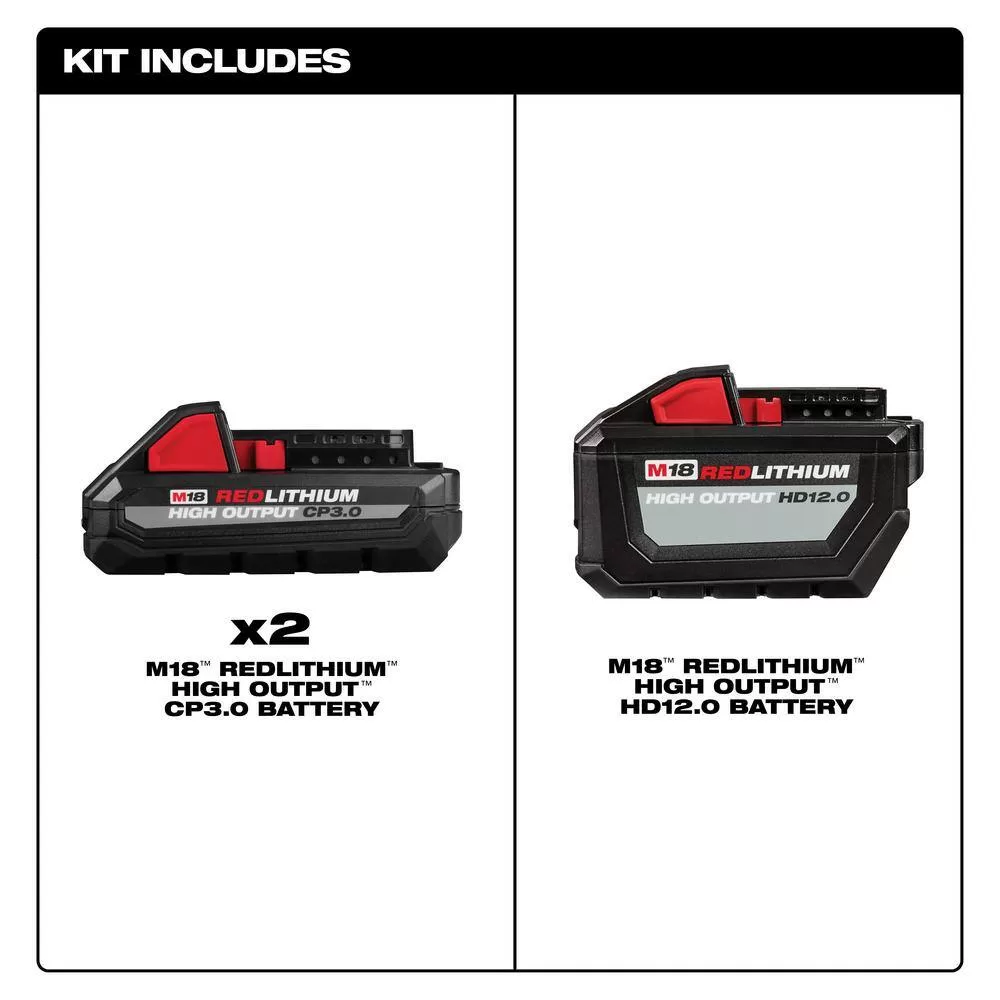 Milwaukee M18 18-Volt Lithium-Ion High Output 12.0Ah Battery with (2) 3.0Ah Batteries and M18 Compact Inverter with 6.0Ah Battery