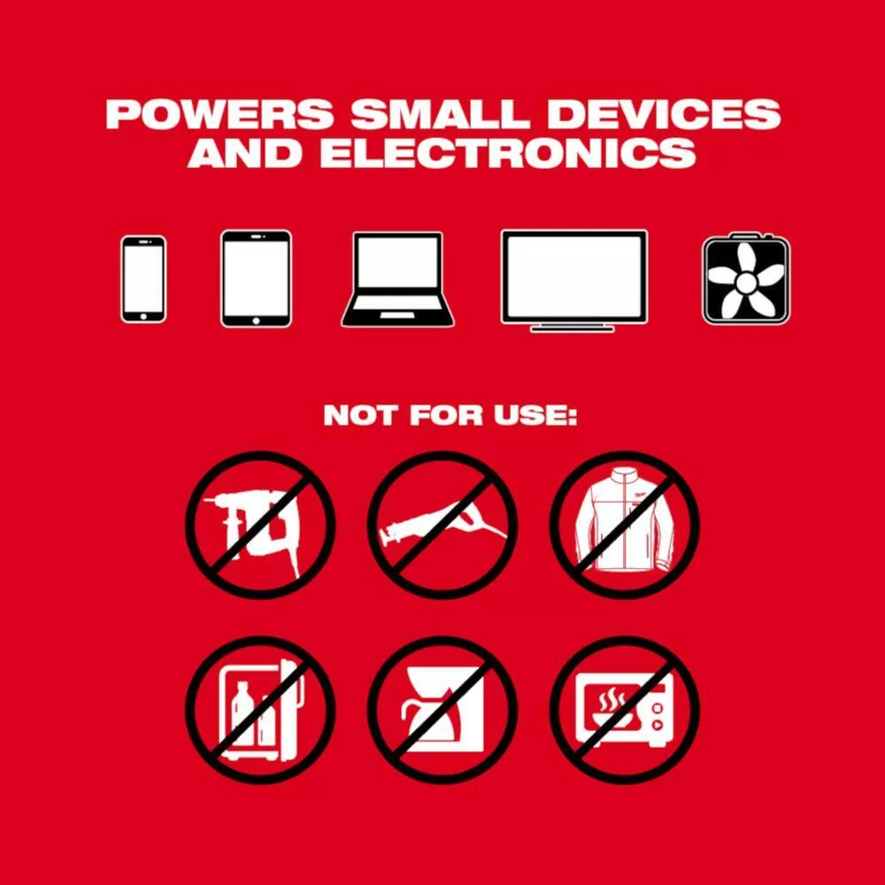 Milwaukee M18 18-Volt Lithium-Ion High Output 12.0Ah Battery with (2) 3.0Ah Batteries and M18 Compact Inverter with 6.0Ah Battery