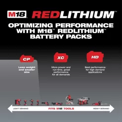 Milwaukee 48-11-1820X4 M18 18-Volt Lithium-Ion Compact Battery Pack 2.0Ah (4-Pack)