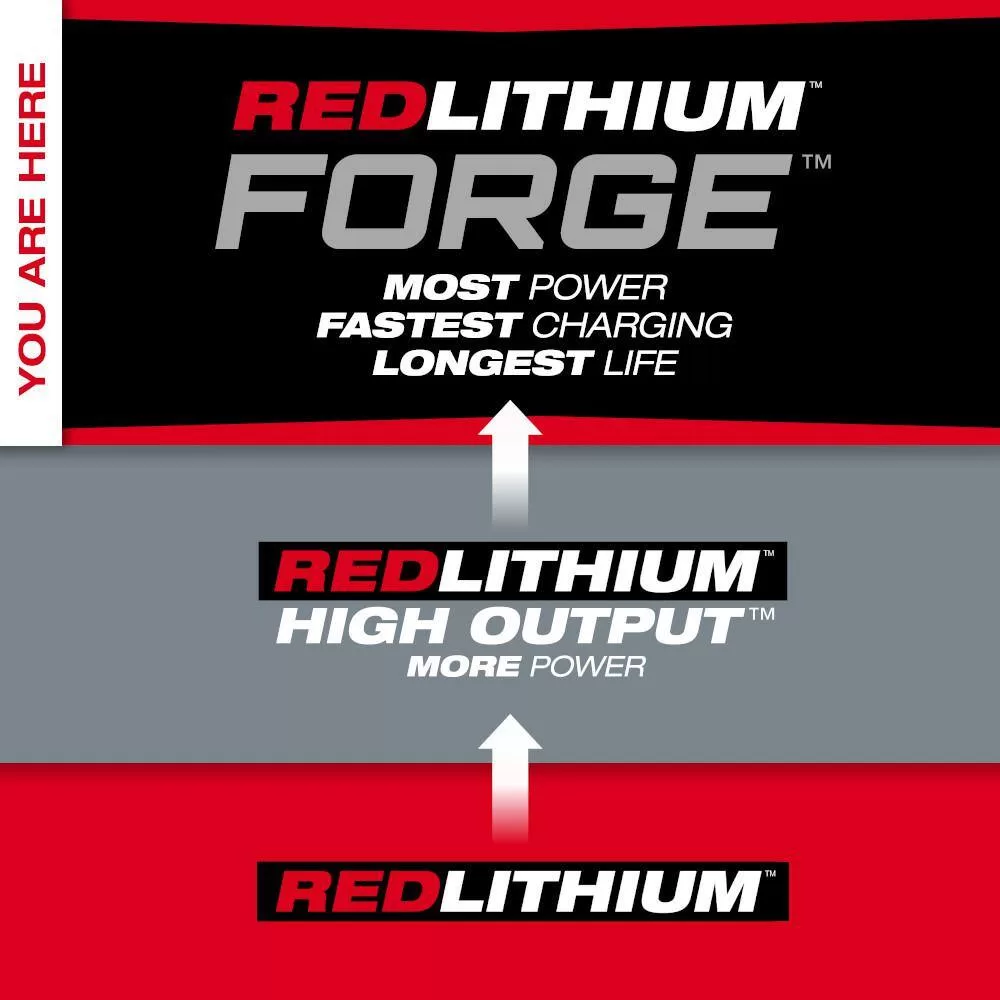 Milwaukee 48-11-1861-48-11-1861-48-11-1861 M18 18V Lithium-Ion REDLITHIUM FORGE 6.0 Ah Battery Pack (3-Pack)
