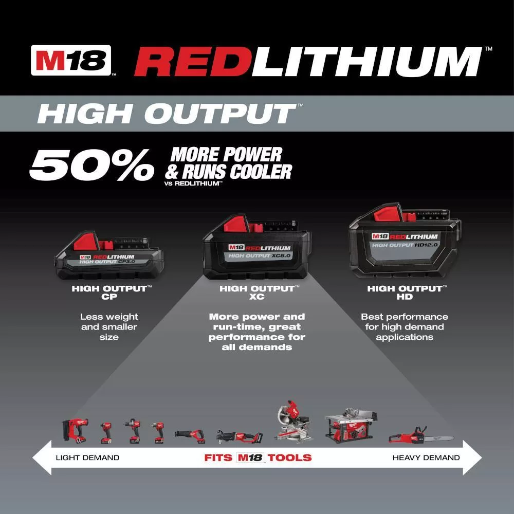 Milwaukee 48-11-1882-48-11-1882 M18 18-Volt Lithium-Ion High Output XC 8.0 Ah Battery (4-Pack)
