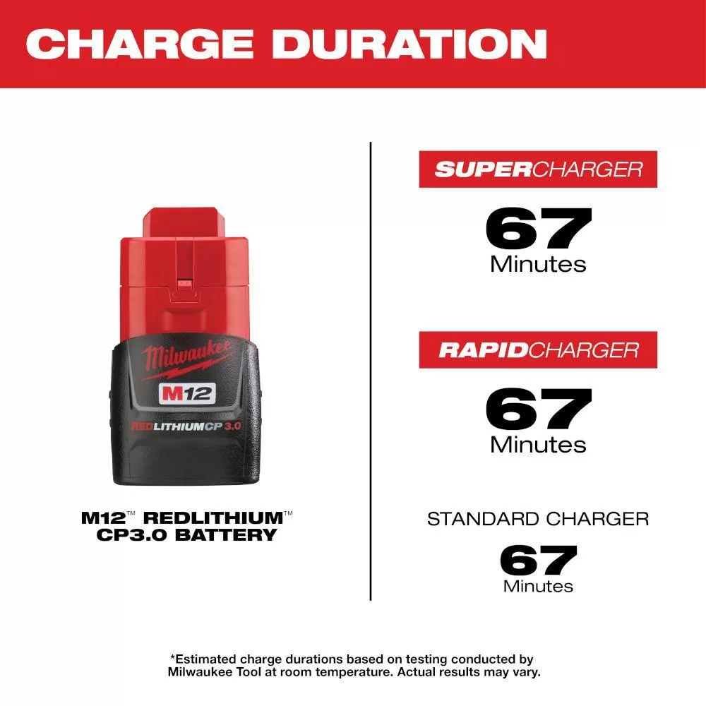 Milwaukee 48-11-2430X6 M12 12-Volt Lithium-Ion Compact Battery Pack 3.0Ah (6-Pack)