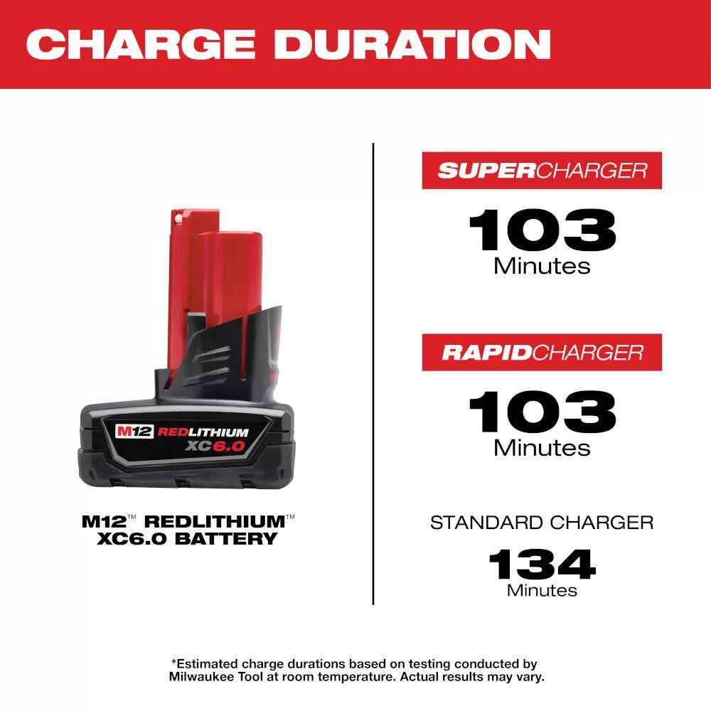 Milwaukee 48-11-2460X4 M12 12-Volt Lithium-Ion XC Extended Capacity Battery Pack 6.0Ah (4-Pack)