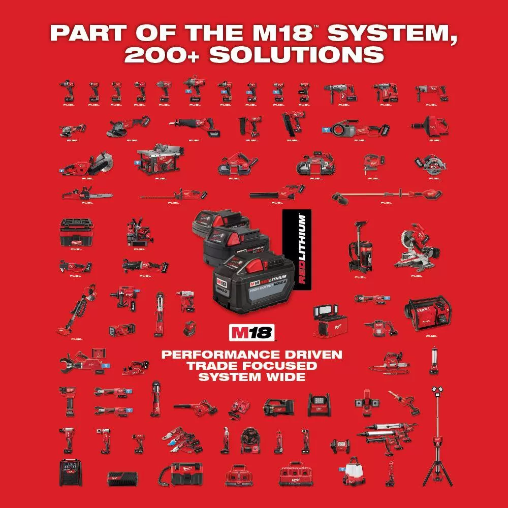 Milwaukee 48-59-1808-48-11-1862-48-11-2450 M18/M12 Rapid Charger W/(2) M18 HIGH OUTPUT XC6.0 Batteries & (1) M12 HIGH OUTPUT XC5.0 Battery