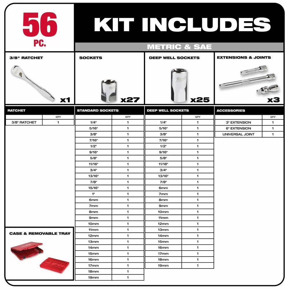 Milwaukee 3/8 in. Drive SAE/Metric Mechanics Tool Set (62-Piece) with PACKOUT 3-Drawer Tool Box
