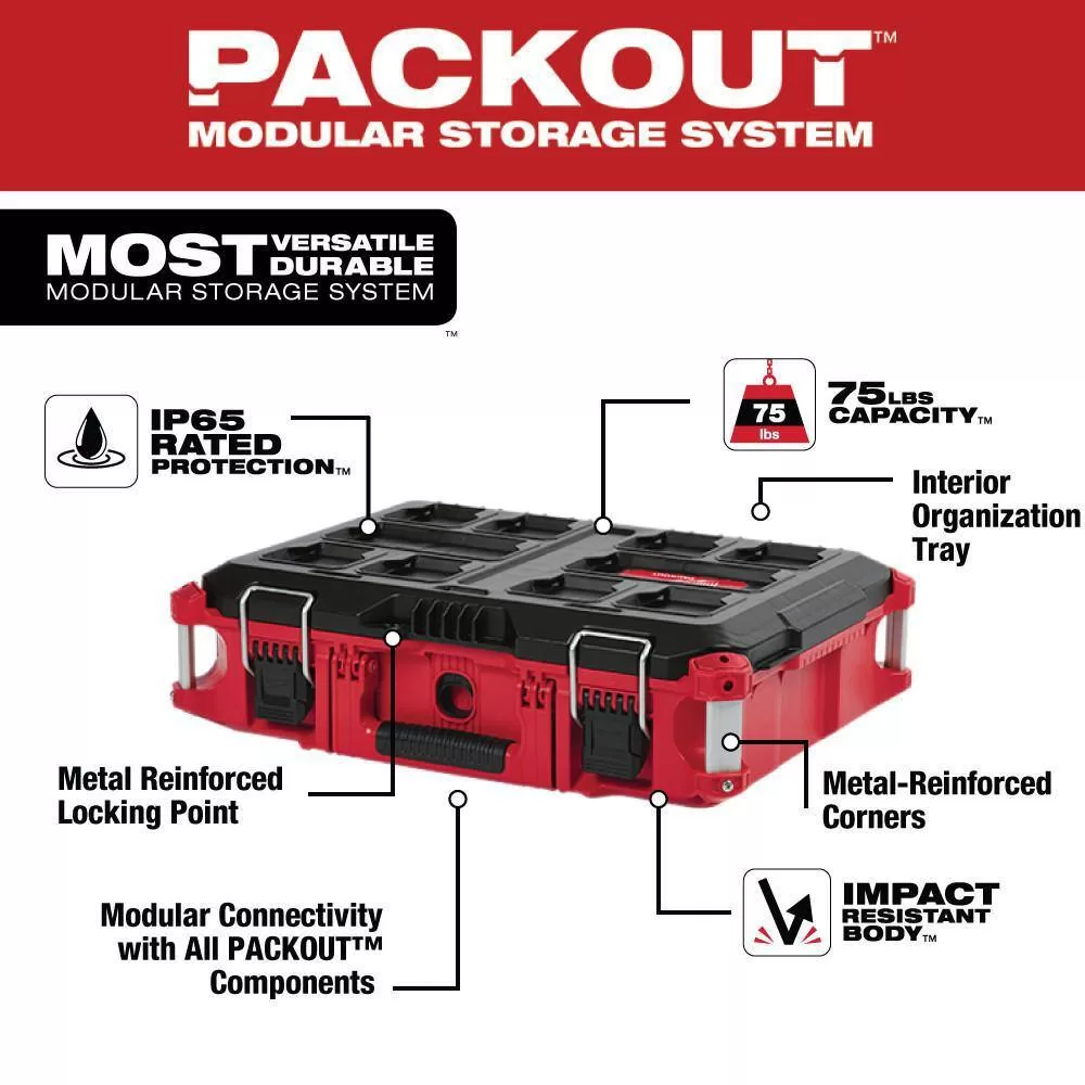 Milwaukee 1/2 in. Drive SAE/Metric Ratchet and Socket Mechanics Tool Set (47-Piece) with PACKOUT 22 in. Tool Box