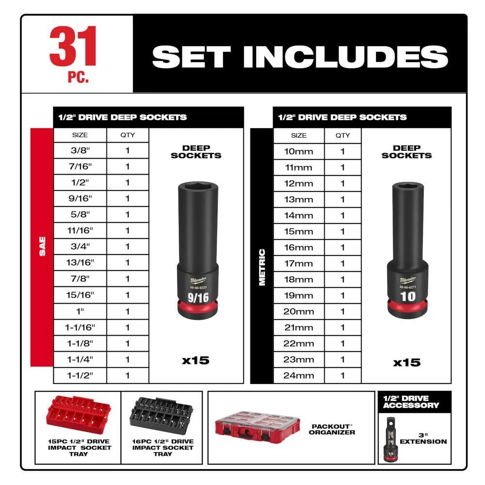 Milwaukee 1/2 in. Drive SAE/Metric Ratchet and Socket Mechanics with Shockwave Impact Packout Socket Set (78-Piece)