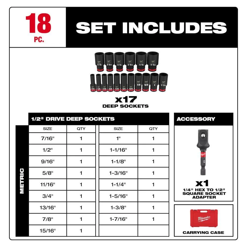 Milwaukee 1/2 in. Drive SAE/Metric Ratchet and Socket Mechanics with Shockwave 1/2 in. Drive SAE Impact Socket Set (65-Piece)