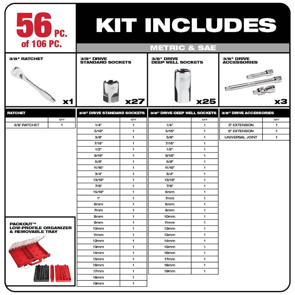 Milwaukee 3/8 in. and 1/4 in. Drive SAE/Metric Mechanics Tool Set (106-Piece) with PACKOUT Drawer Kit