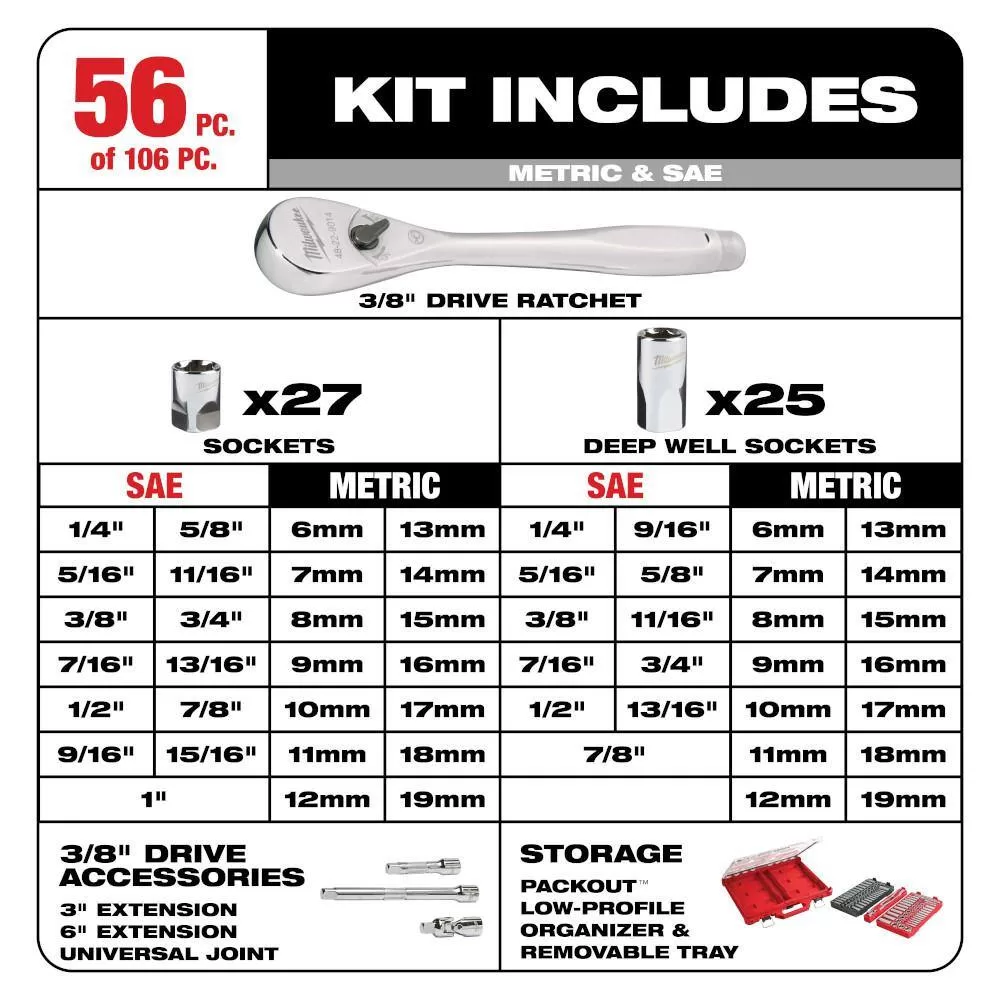 Milwaukee 3/8 in. 1/4 in. and 1/2 in. Drive SAE/Metric Ratchet and Socket Mechanics Tool Set with Packout Case (153-Piece)