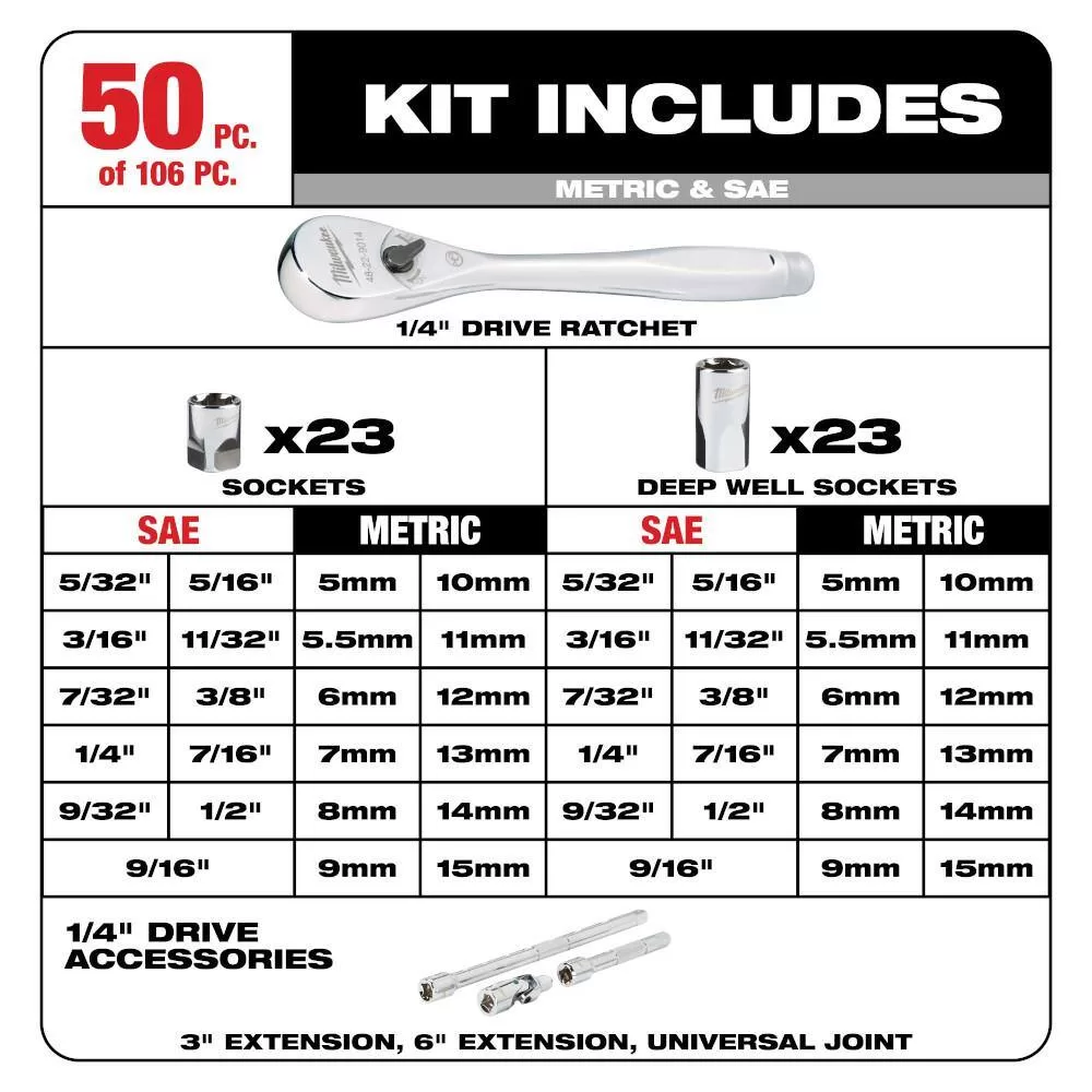 Milwaukee 3/8 in. 1/4 in. and 1/2 in. Drive SAE/Metric Ratchet and Socket Mechanics Tool Set with Packout Case (153-Piece)