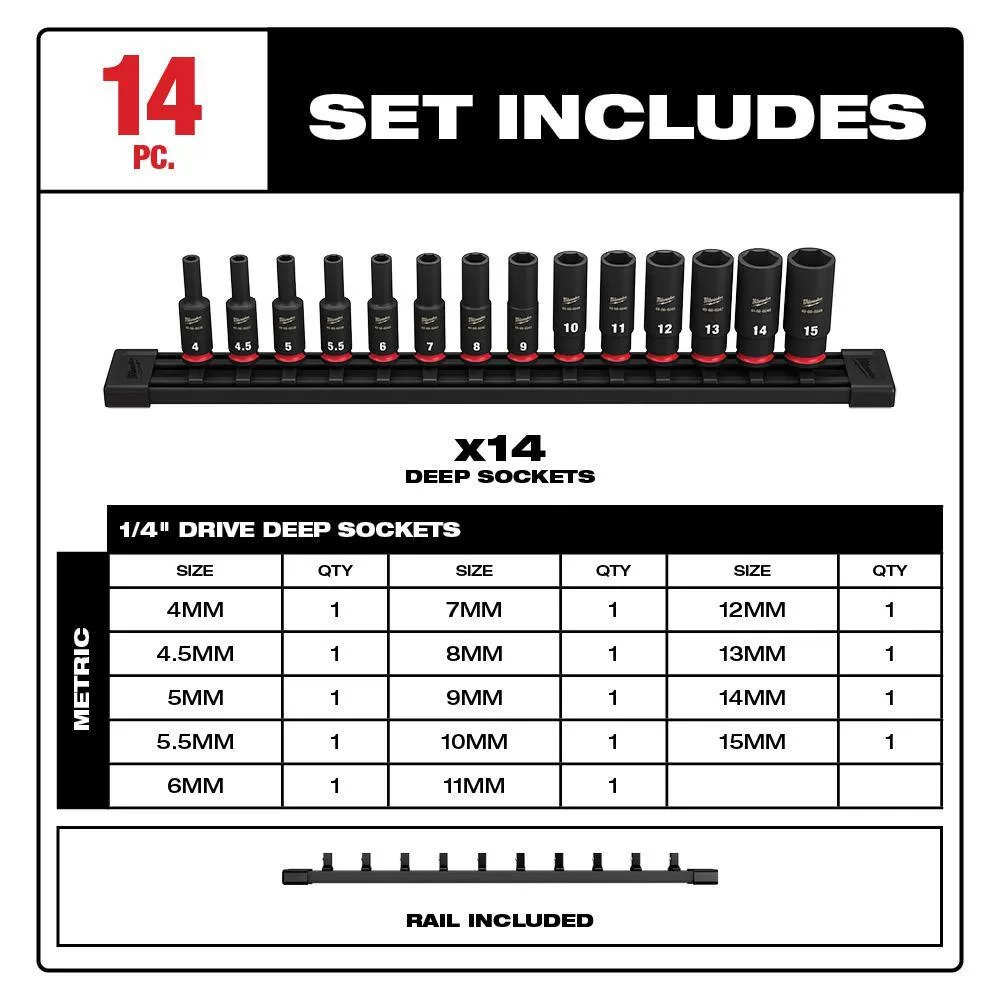 Milwaukee Shockwave 1/4 in. 3/8 in. Drive Deep Well Impact/Chrome Ratchet Socket Set with Packout (132-Piece)