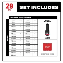 Milwaukee SHOCKWAVE 1/2 in. & 3/8 in. Drive Metric/SAE 6 Point Impact Socket Set (72-Piece)