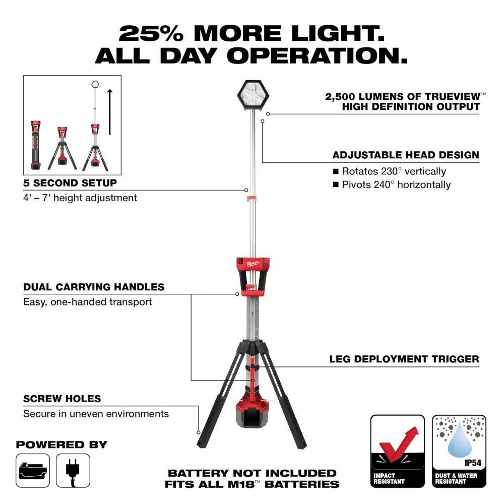 Milwaukee M18 FUEL GEN-2 18-Volt Lithium-Ion Brushless Cordless SAWZALL w/Tower Light, Two 6 Ah HO Batteries