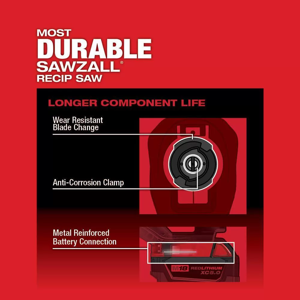 Milwaukee 2821-21-2836-20 M18 FUEL 18V Lithium-Ion Brushless Cordless SAWZALL Reciprocating Saw Kit W/Oscillating Multi-Tool