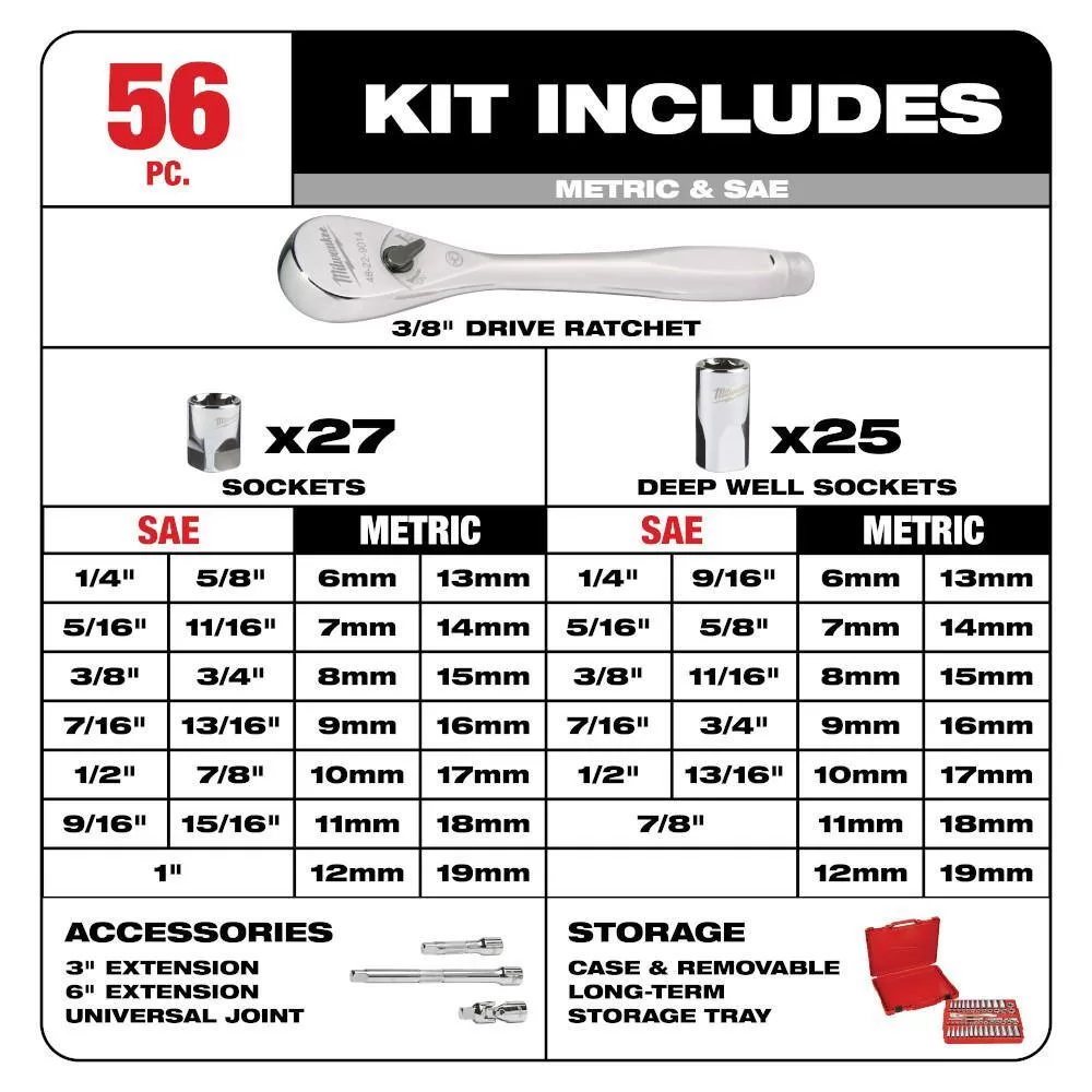 Milwaukee Combination SAE/Metric Wrench Mechanics Tool Set with SAE/Metric Ratchet and Socket Mechanics Tool Set (183-Piece)