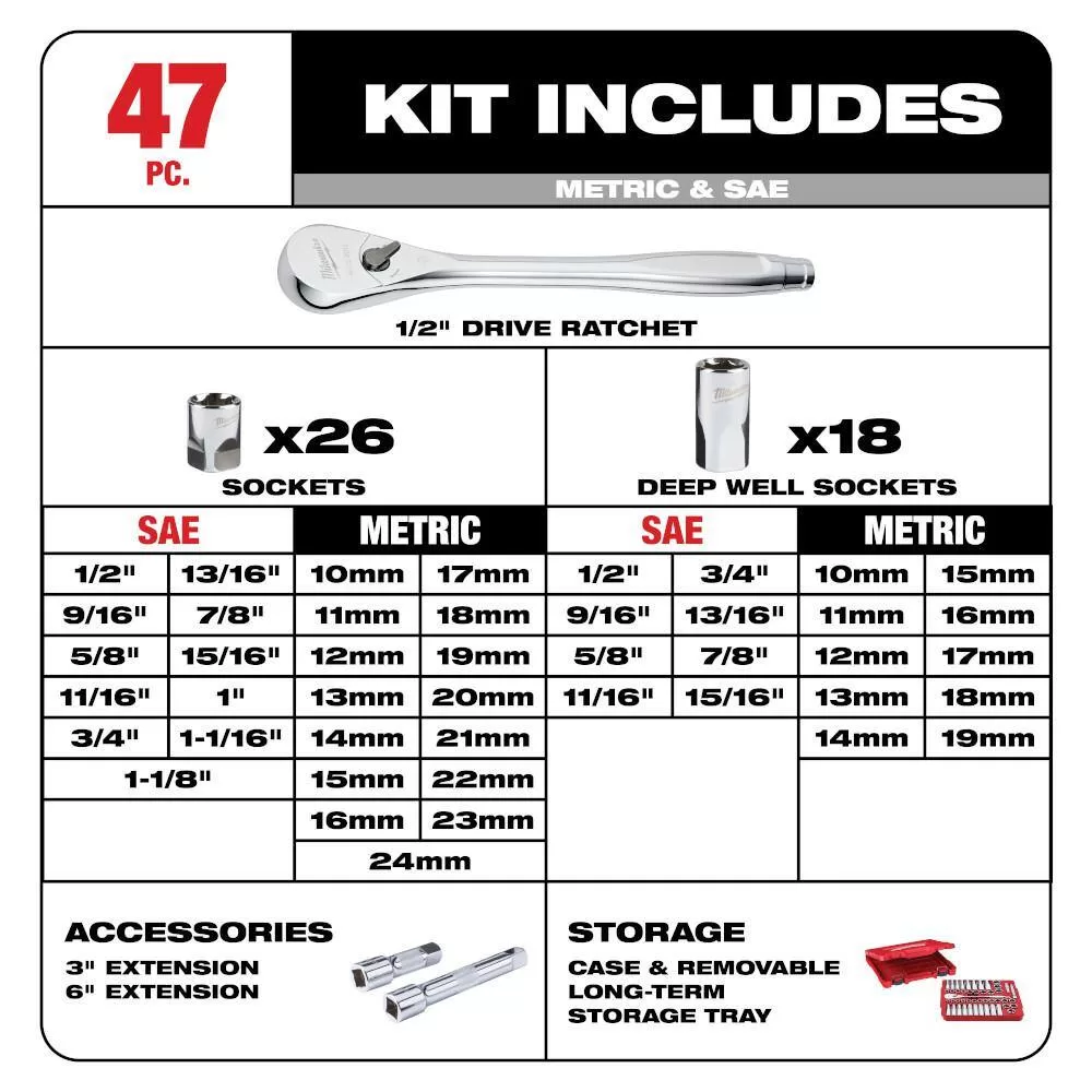 Milwaukee Combination SAE/Metric Wrench Mechanics Tool Set with SAE/Metric Ratchet and Socket Mechanics Tool Set (183-Piece)