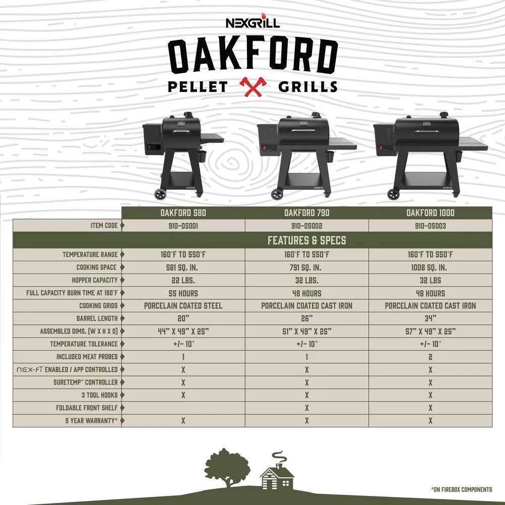 Nexgrill 910-05002 Oakford 790 Wifi Pellet Grill Smoker in Black