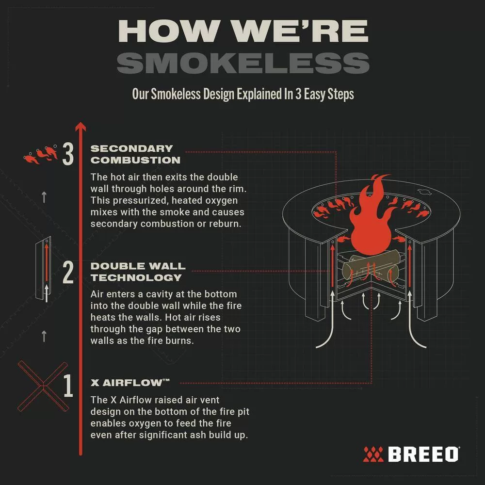 Breeo BR-X24P X Series 24 Smokeless Fire Pit in Corten Steel
