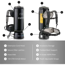 Prolux 19pl10qt 10 Qt. Commercial Backpack Vacuum Cleaner with 2-Year Warranty