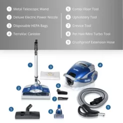 Prolux Blue TerraVac 5 Speed Quiet Vacuum Cleaner with Sealed HEPA Filter and Upgraded Blue Head
