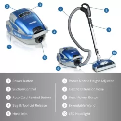 Prolux Blue TerraVac 5 Speed Quiet Vacuum Cleaner with Sealed HEPA Filter and Upgraded Blue Head
