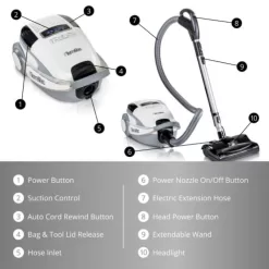 Prolux White TerraVac 5-Speed Quiet Canister Vacuum Cleaner with Sealed HEPA Filter