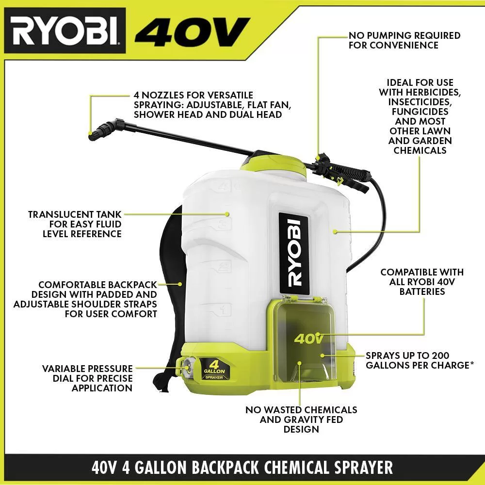 RYOBI RY404130-SPR 40V HP Whisper Series 155 MPH 600 CFM Cordless Leaf Blower and 4 Gal. Backpack Sprayer with 4.0 Ah Battery and Charger
