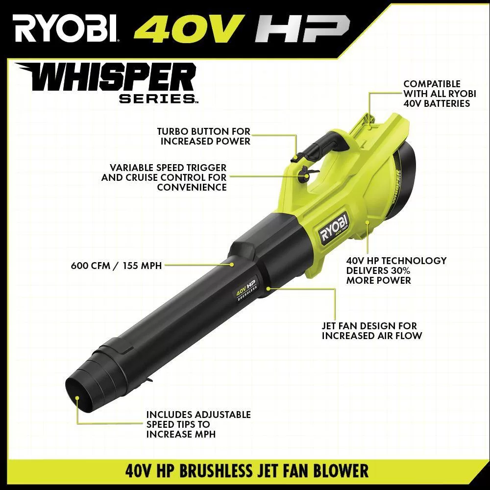 RYOBI RY404130-SPR 40V HP Whisper Series 155 MPH 600 CFM Cordless Leaf Blower and 4 Gal. Backpack Sprayer with 4.0 Ah Battery and Charger