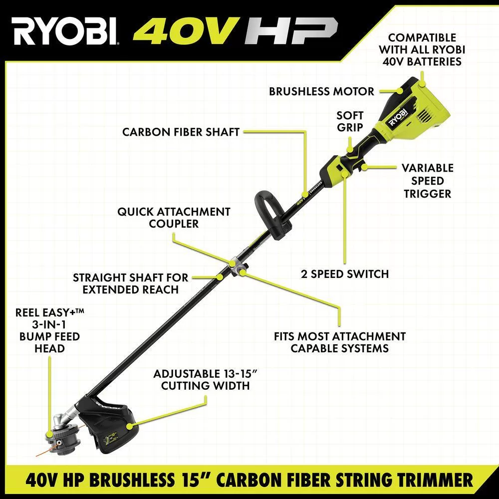 RYOBI 40V HP Brushless 20 in. Cordless Battery Walk Behind Push Mower, String Trimmer, & Blower - Batteries and Chargers