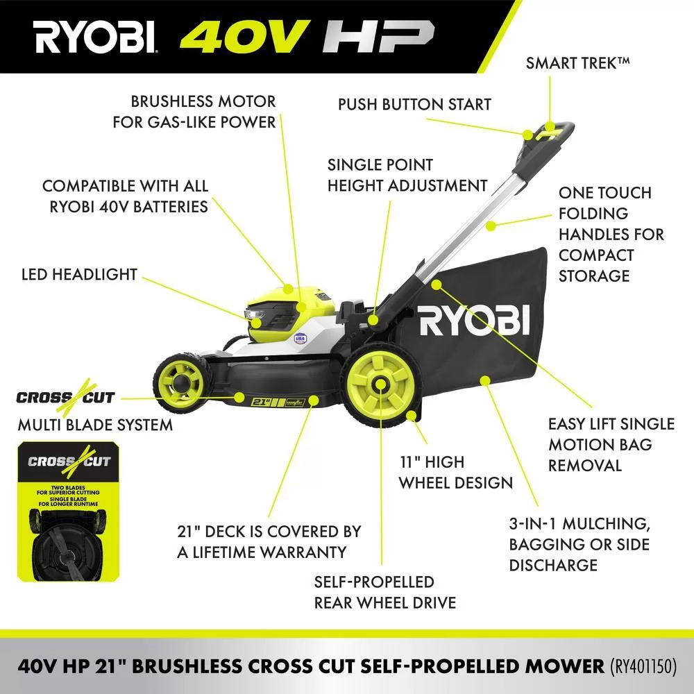 RYOBI 40V HP Brushless 21 in. Cordless Battery Walk Behind Multi-Blade Self-Propelled Mower - (2) 6.0 Ah Batteries & Charger