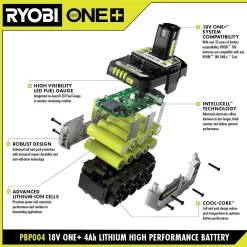 RYOBI PBP2004-3 ONE+ 18V Lithium-Ion HIGH PERFORMANCE 4.0 Ah Battery (6-Pack)