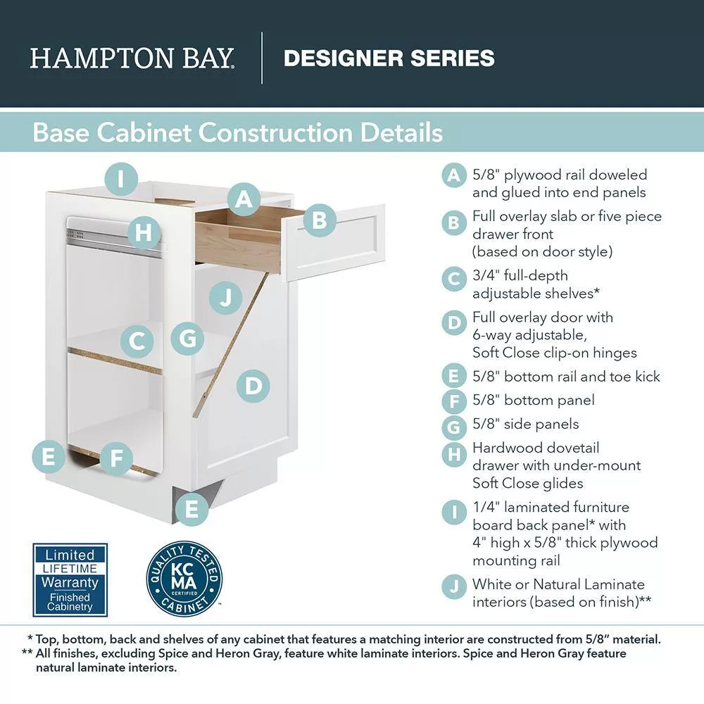 Hampton Bay T2484-ELWH Designer Series Elgin Assembled 24x84x23.75 in. Pantry Kitchen Cabinet in White