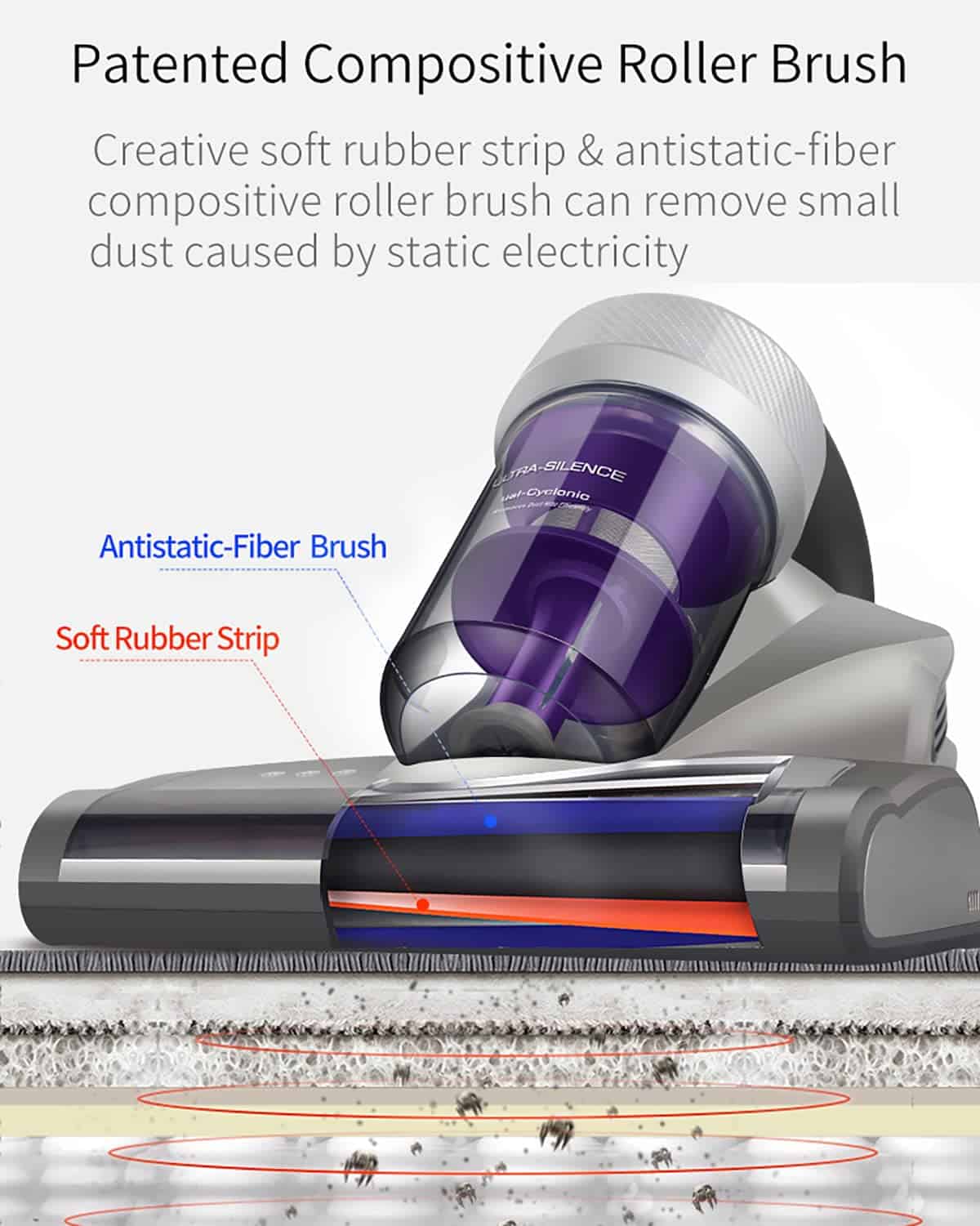 Jimmy Mattress Vacuum Cleaner, Anti-allergen Bed Vacuum Cleaner with UV-C Light & High Heating Tech