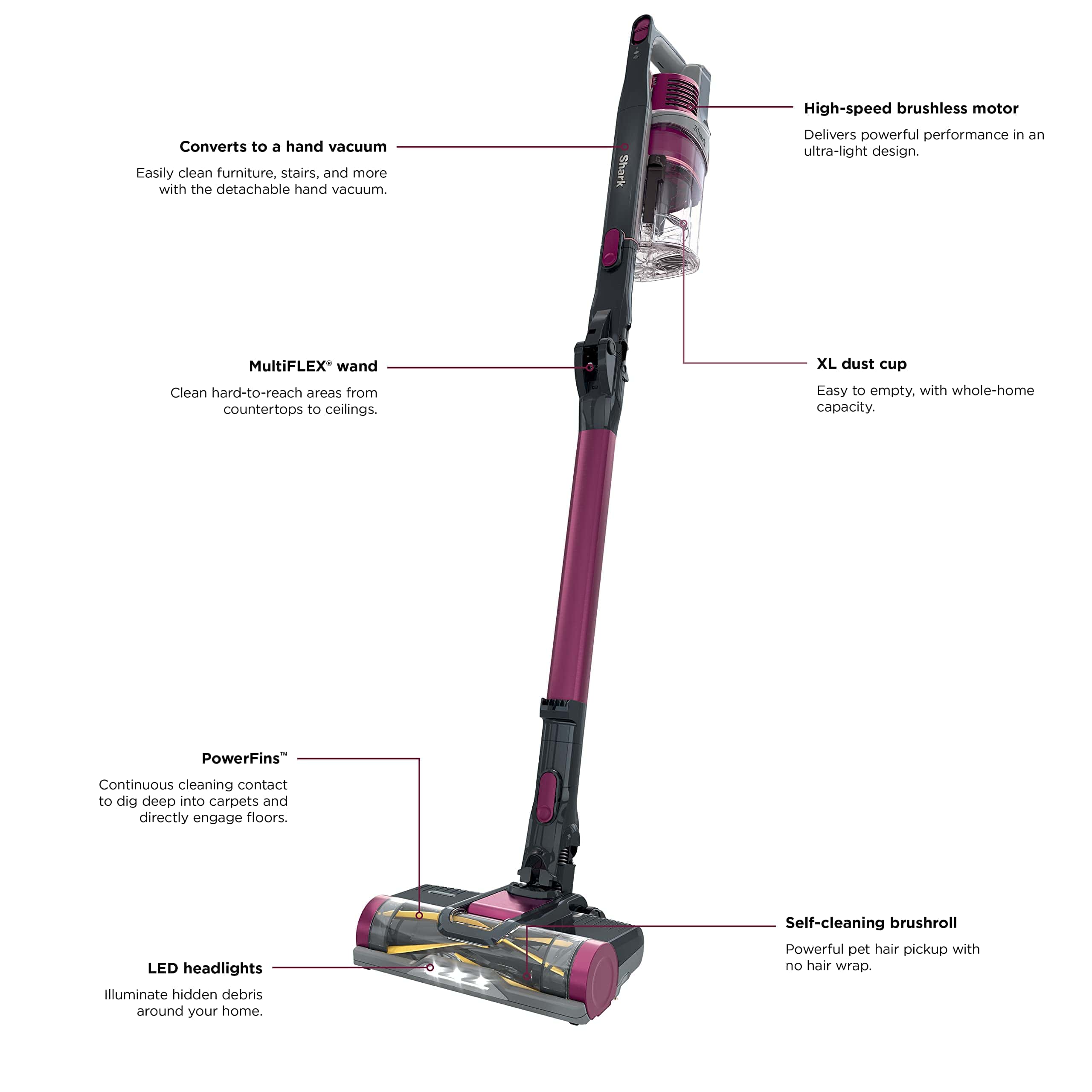Shark IZ163H Pet Plus Cordless Stick Vacuum with Self-Cleaning Brushroll and HEPA Filter, Lightweight Deep Cleaning Vacuum, Raspberry