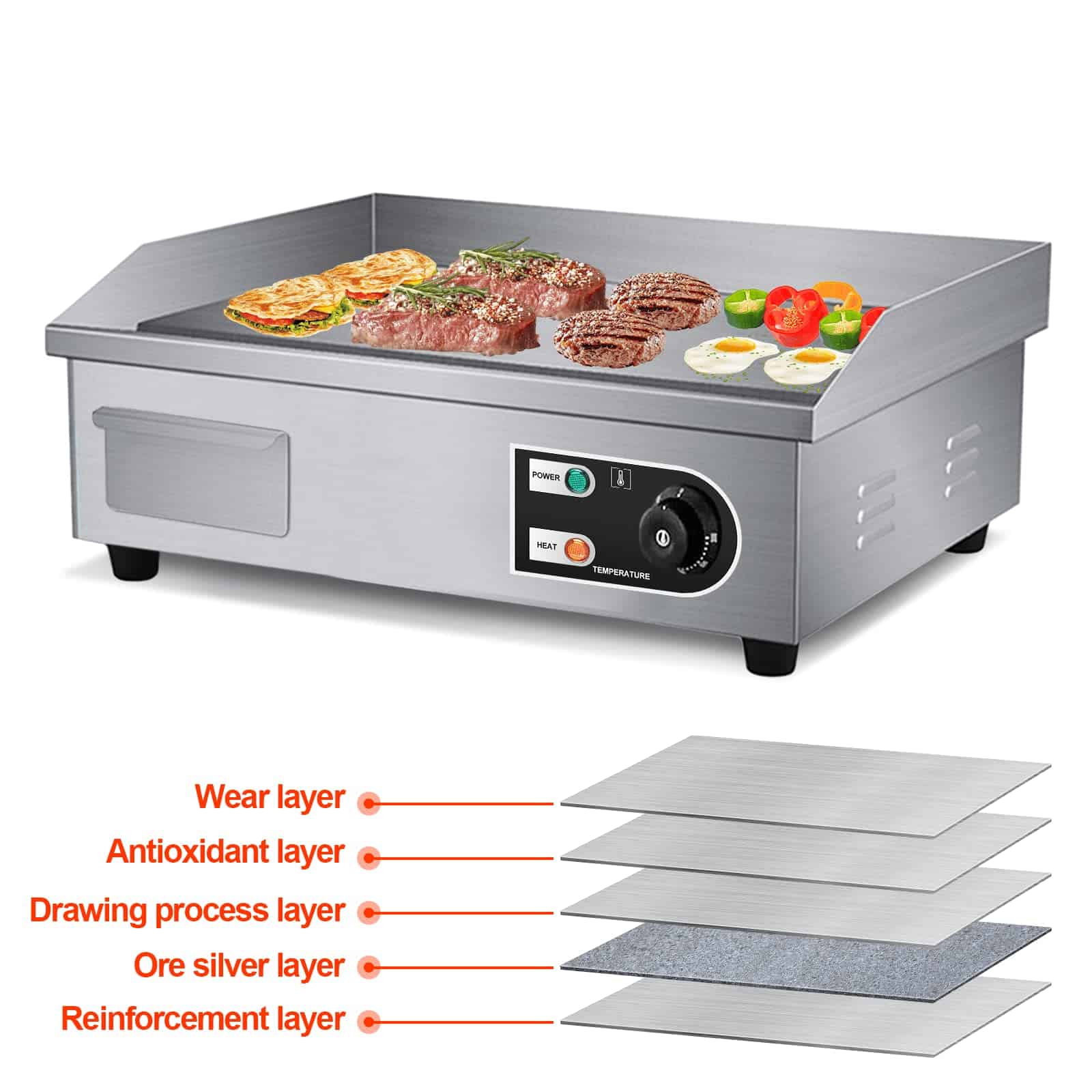 PROMOTOR 22" Electric Countertop Flat Top Griddle 1600W 110V Non-Stick Commercial Restaurant Teppanyaki Grill Stainless Steel