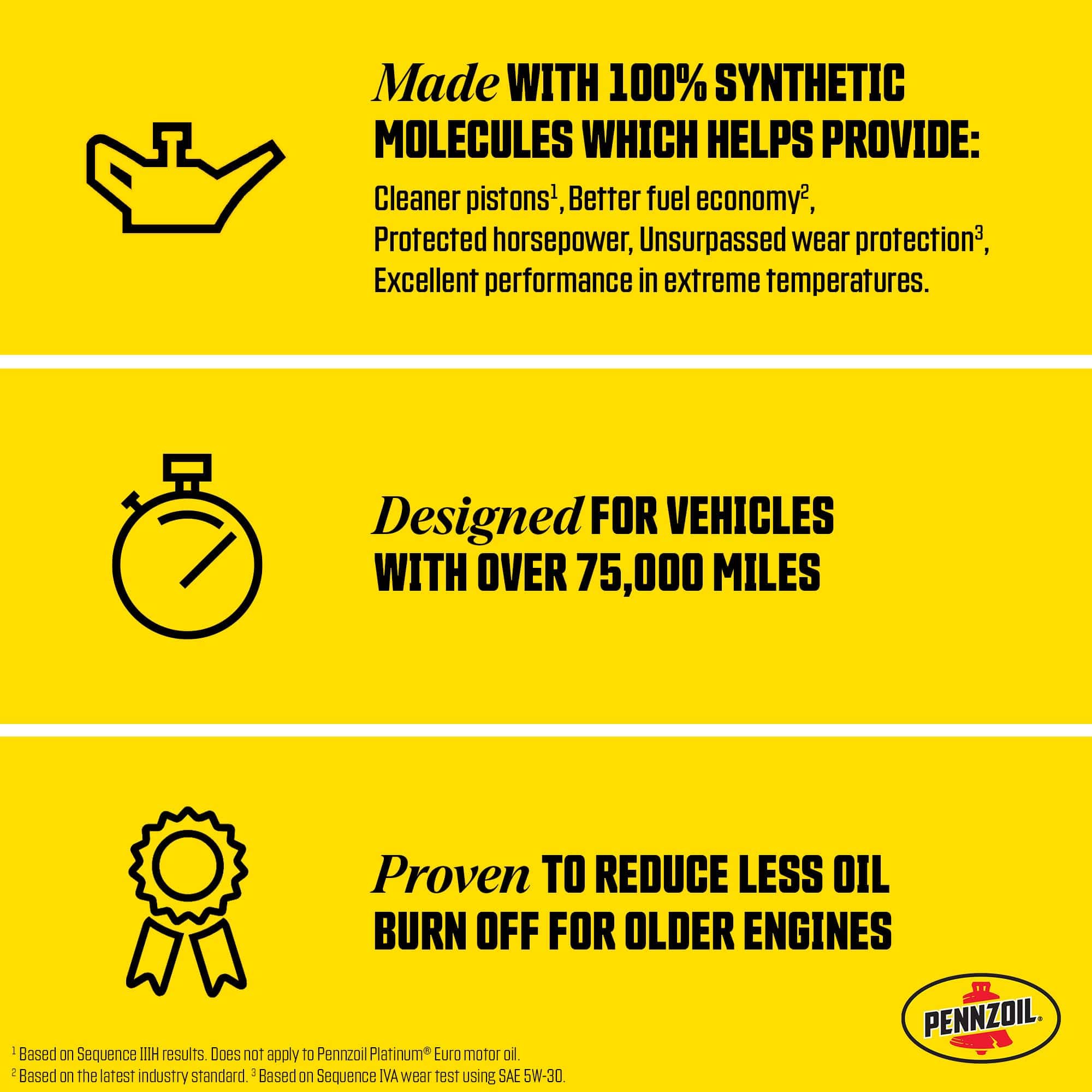 Pennzoil Platinum High Mileage Full Synthetic 10W-30 Motor Oil for Vehicles Over 75K Miles (5-Quart, Case of 3)