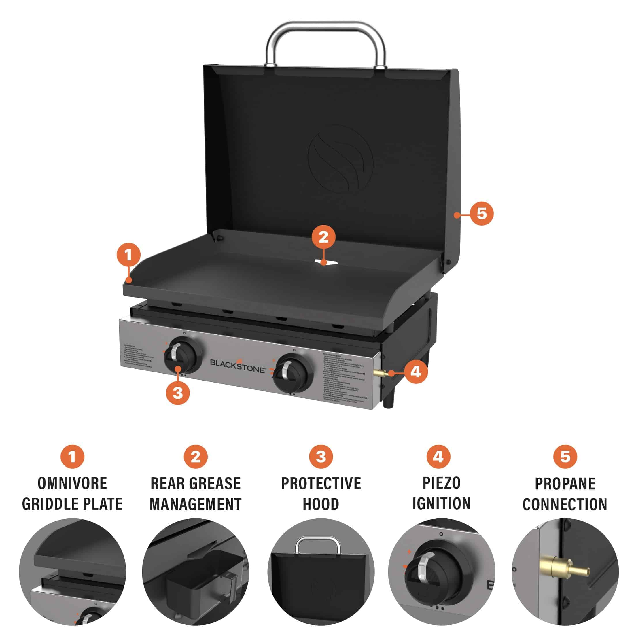 Blackstone 1813 Original 22” Tabletop Griddle with Hood and Stainless Steel Front Plate, Powder Coated Steel, Black