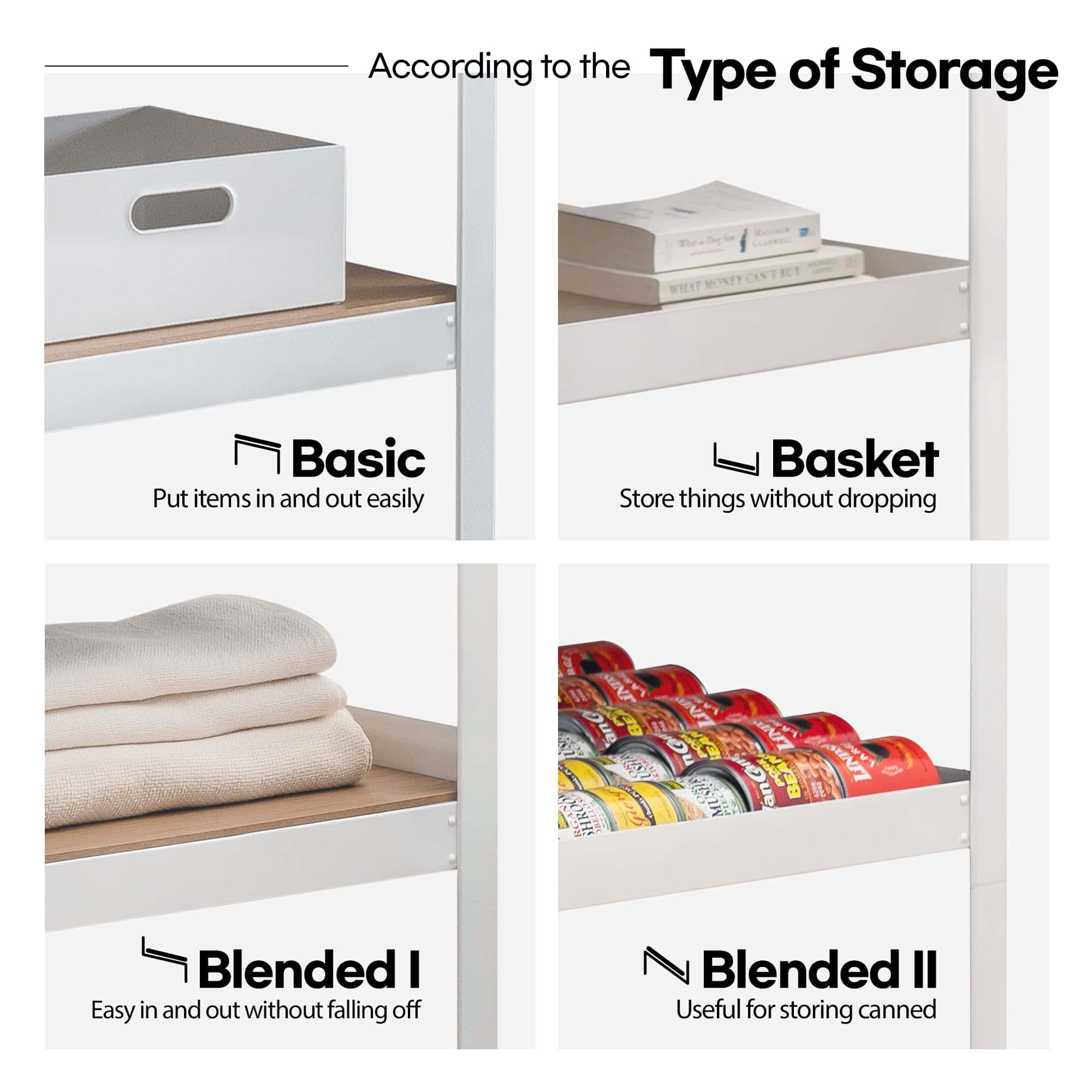 HOMEDANT House 5 Tier 24.4" W Laminated Metal Shelving Unit Adjustable Storage Utility Rack