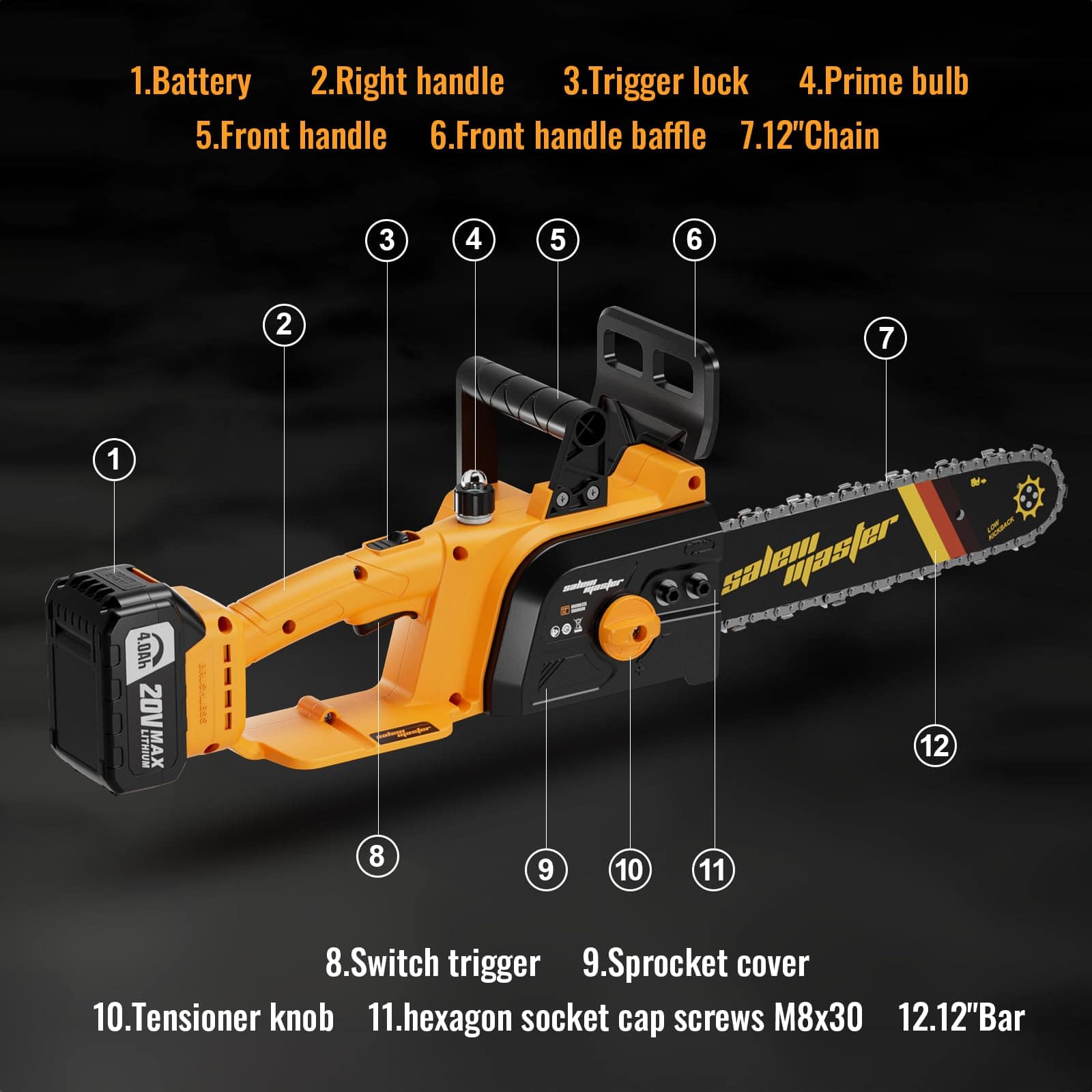 BEEDECK 12" Electric Chainsaw Cordless, 20V Battery Power Cordless Chain Saw, Battery Chainsaw with 4.0Ah Lithium ion Battery and Charger