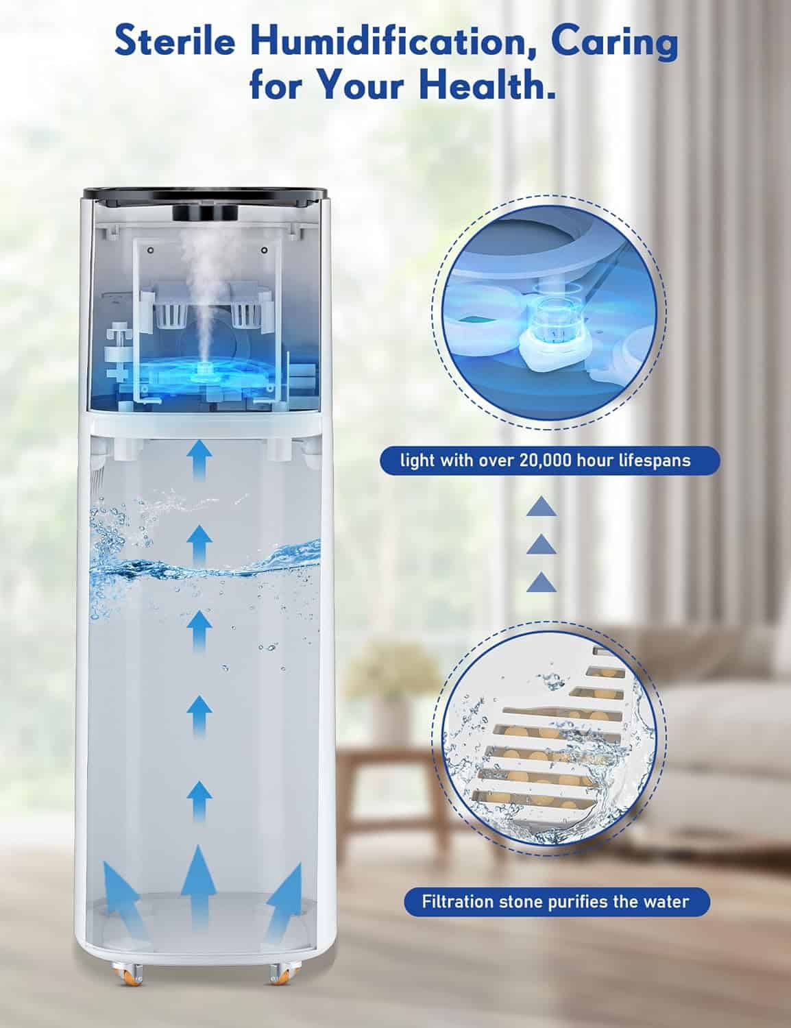 Honovos Humidifiers for Bedroom, 15L Wholehouse Humidifier for 2000 sq. ft, 600ml/h Cool Mist Humidifier