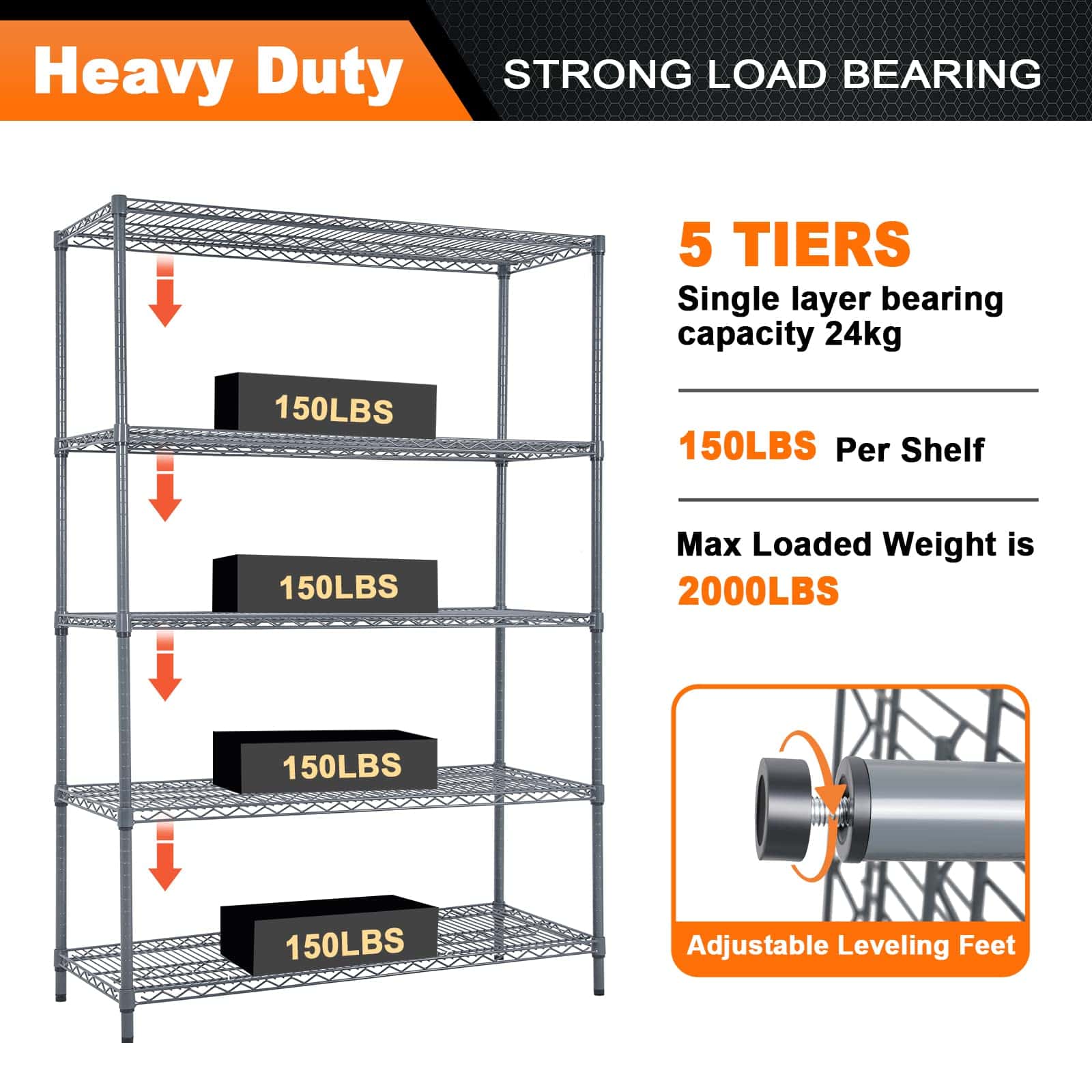 Land Guard 5 Tier Storage Racks and Shelving - 48" L x 20" W x 72" H Heavy Steel Material Pantry Shelves