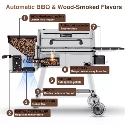 KingChii 456 SQ.IN Pellet Grill Smoker with Side Shelf, 8 IN 1 BBQ Grill with PID Temperature Control, Brown