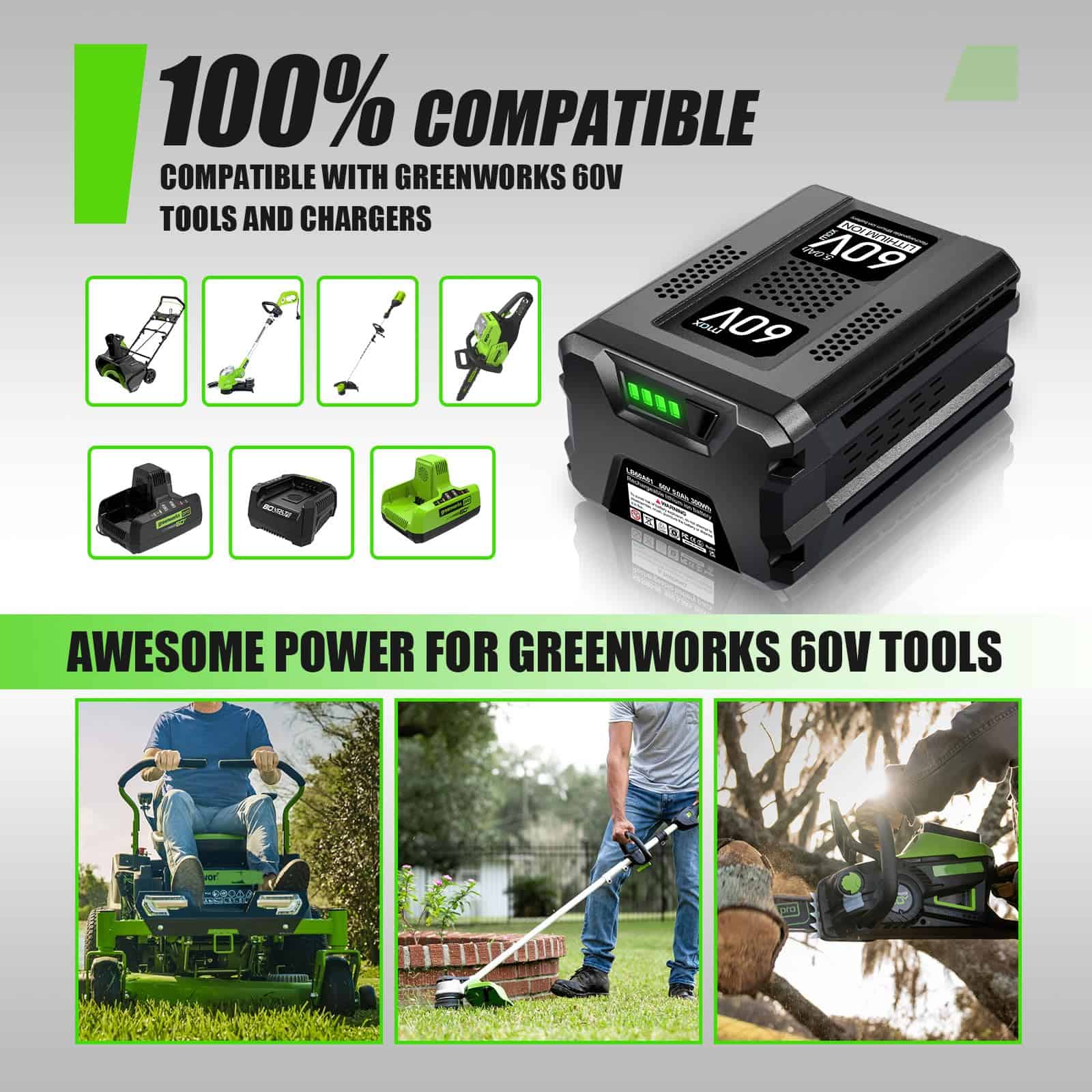 NEPOWILL 60V 5.0Ah Replacement Battery for Greenworks PRO 60V Battery Max LB60A03 LB60A02 LB60A00